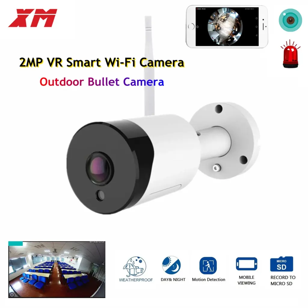 180 Degree Panoramic Fish Eye 2MP WIFI IP Camera Multi-purpose Outdoor Night Veresion VR kamera APP Remote Control P2P IP Web