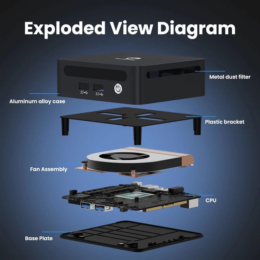 Diy Gaming Computer Mini Pc Gaming GenMachine AMD Ryzen 5 5600H ES Mini PC Windows 11 Max Support 64GB 3200Mhz RAM WIFI6 Pc