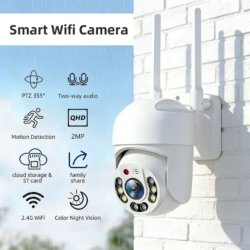 2.4GHz Outdoor WiFi Security Camera White Panoramic Color Night Vision Auto Tracking Two-Way Talk USB Powered