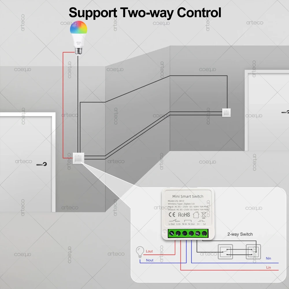 kf-Sf3b957b74d5d4f7080547fb074d369ffQ