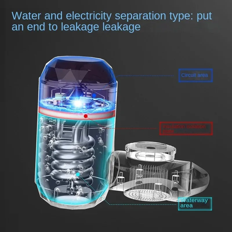 3000W Instant Hot Water Heater Faucet with Temperature Display - Smart Tankless Hot and Cold Mixer for Kitchen