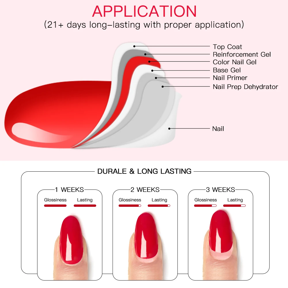 10ml Red Black White Gel Nail Polish TPO HEMA FREE Nail Salon Supplies UV LED Soak Off Long-Lasting Vernis DIY Manicure Nails