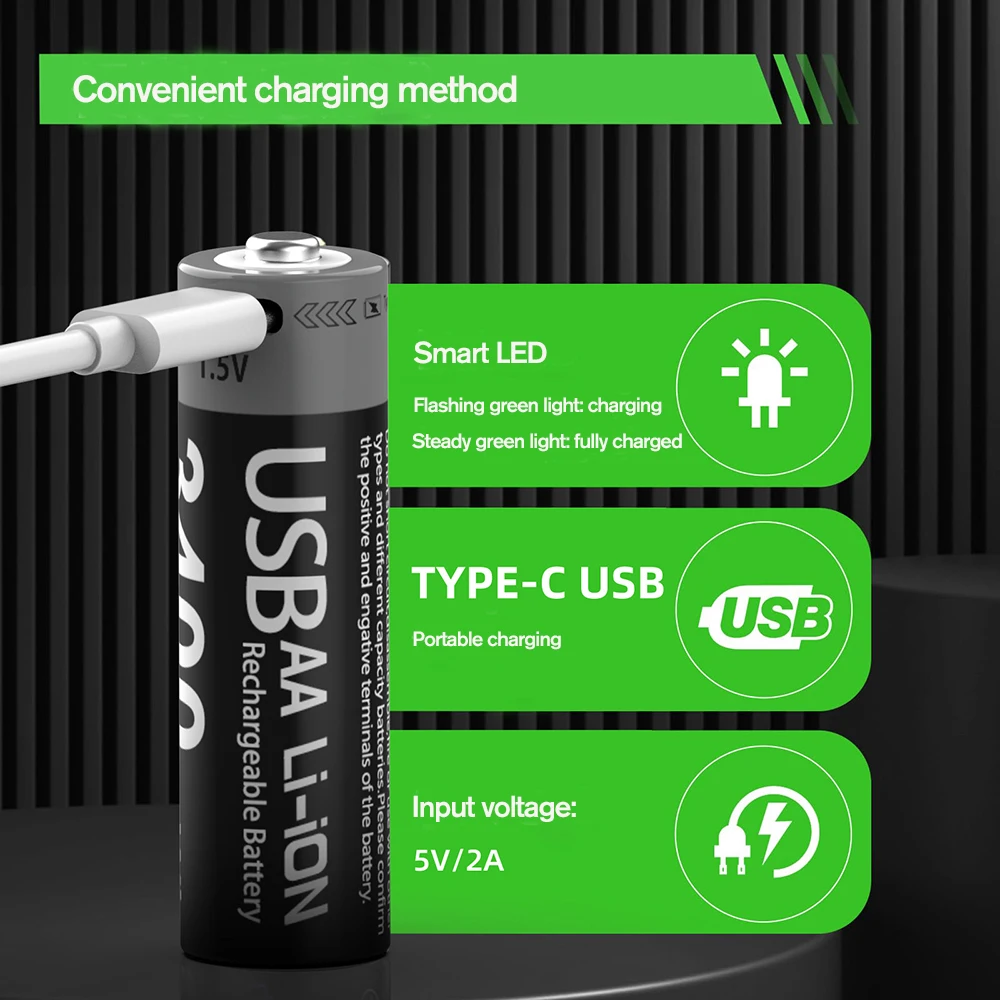 Kuugro Li-ion AAA and AA Rechargeable Batteries USB Lithium-ion 3400mWh 1.5V AA Rechargeable Batteries+1100mWh 1.5V AAA Battery