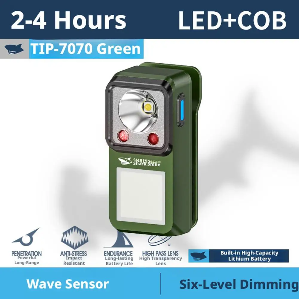 Strong Magnetic EDC Clip Flashlight Multifunction Adjustable LED Flashlight Outdoors Mini Work Light Rechargeable Camping Lamp