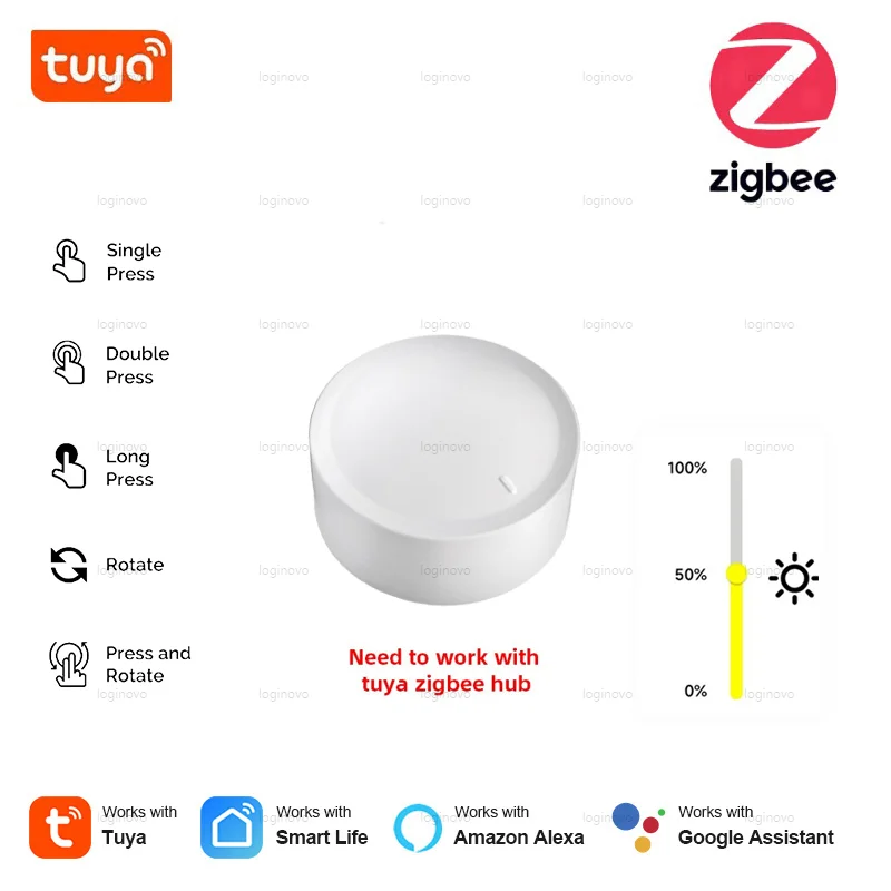 Tuya ZigBee Knob Switch Wireless Scene Button Rotatable Dimmer Controller Switches Remoter Smart Life Home Automation Linkage