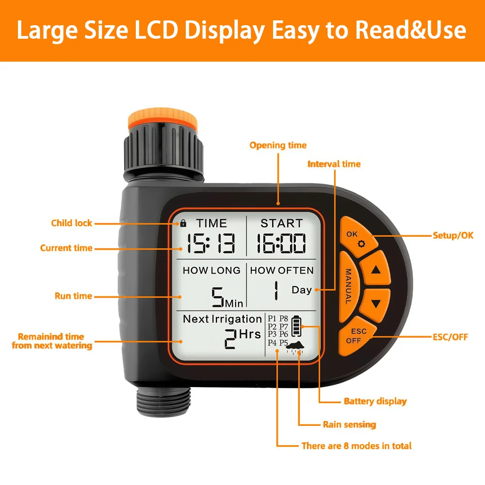 kf-S04024e9eff454217b13de844e0606ebav