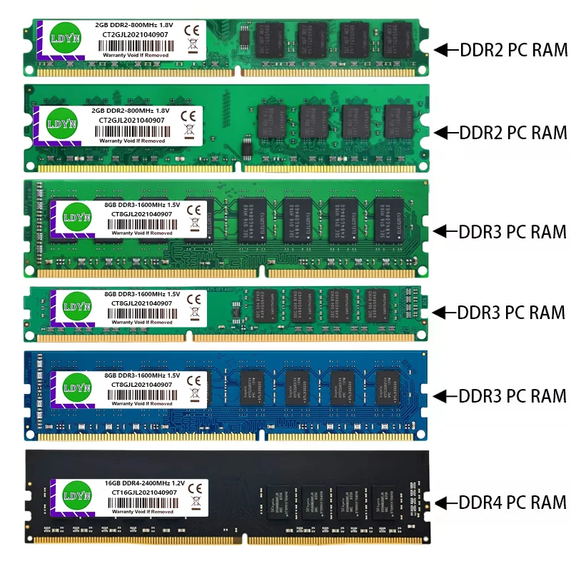 LDYN DDR2 DDR3 DDR4 2GB 4GB 8GB 16GB Memoria Ram 667MHZ 800MHZ 1333MHZ 1600MHZ 2400MHZ 2666 Memory Desktop RAM PC3 PC4 RAM 8GB
