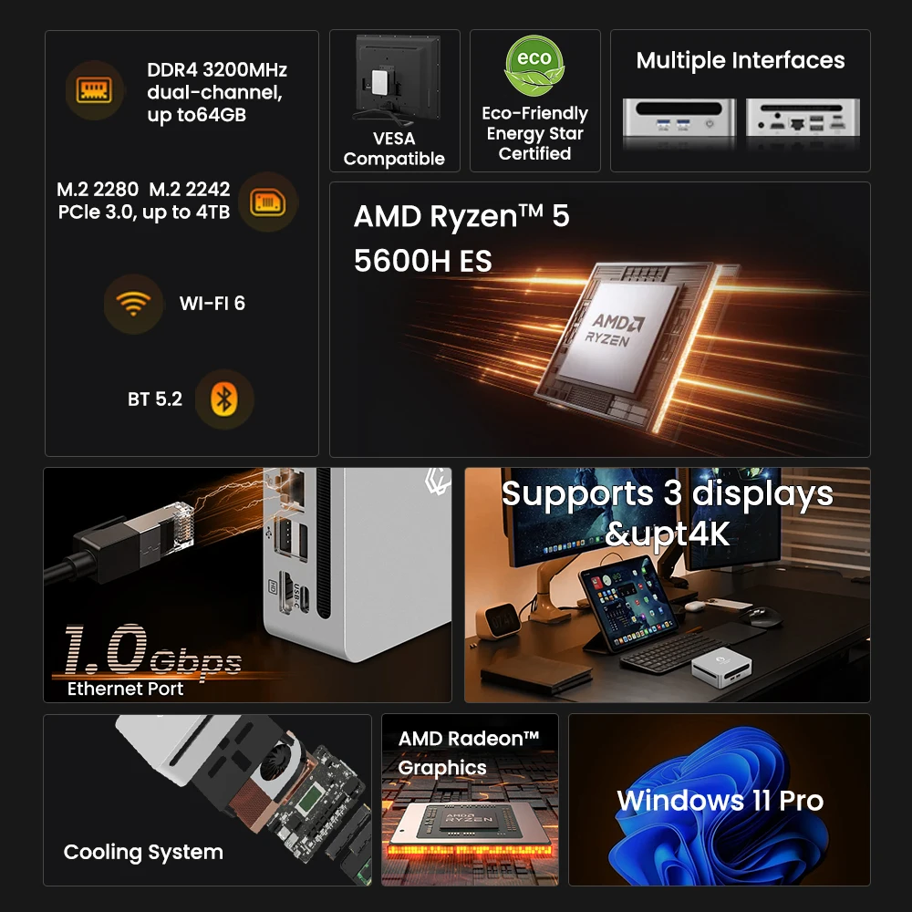 45W TDP, 4K@60Hz, WiFi6, Ultra-Slim Diy Gaming Computer Genmachine AMD Ryzen 5 5600H ES Mini PC - 6C/12T Smooth Multitask