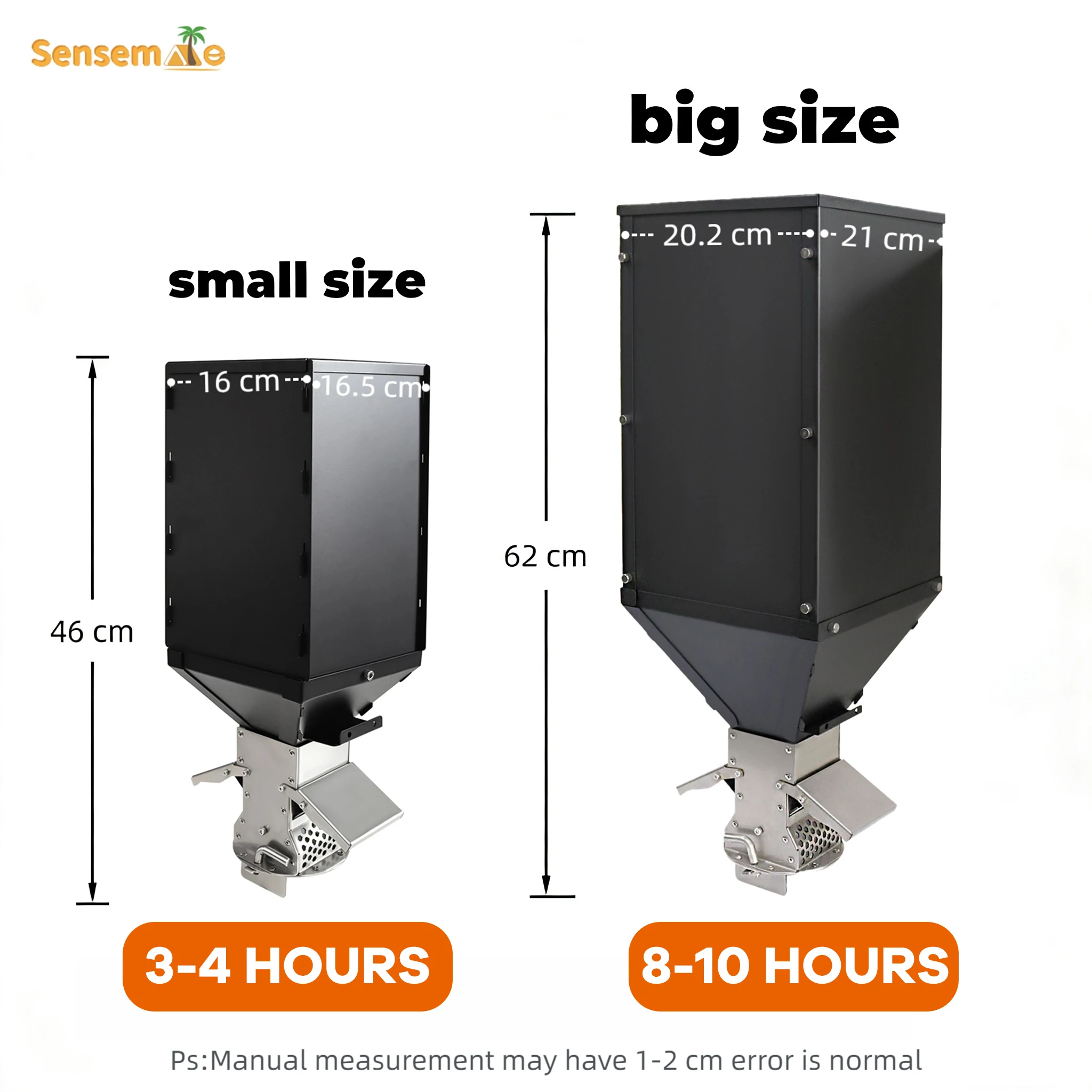 kf-S5e0678df1bd047c8b434bcc52ac927b24