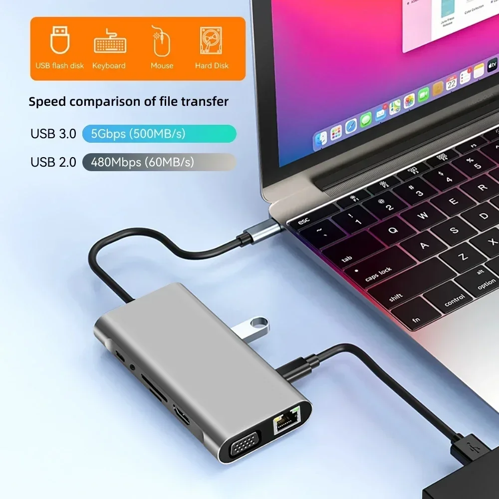 11 in 1 USB C Docking Station HUB 4K 30Hz Type C to HDMI-Compatible Adapter USB Type C Hubs Splitter for PC Laptop MacBook Pro