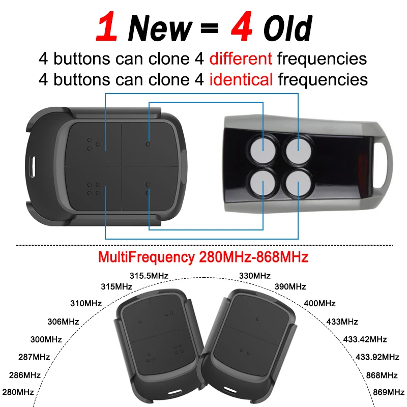 kf-S93993ae15489498bb8405e87859d5a00S