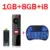 s96stick1gb8gbi8