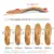 Orthopedic insoles