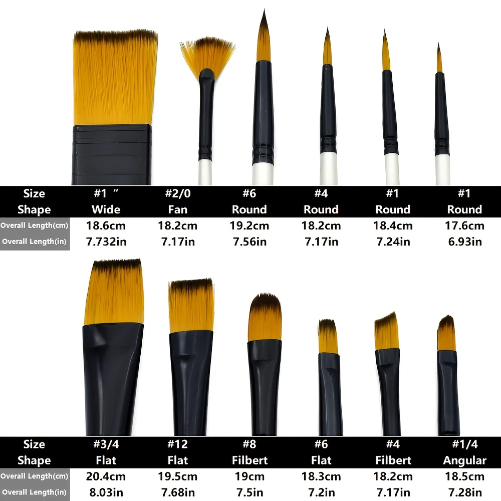 kf-Sce0a31cc0eda4b3c8c6d89edbfccee21c