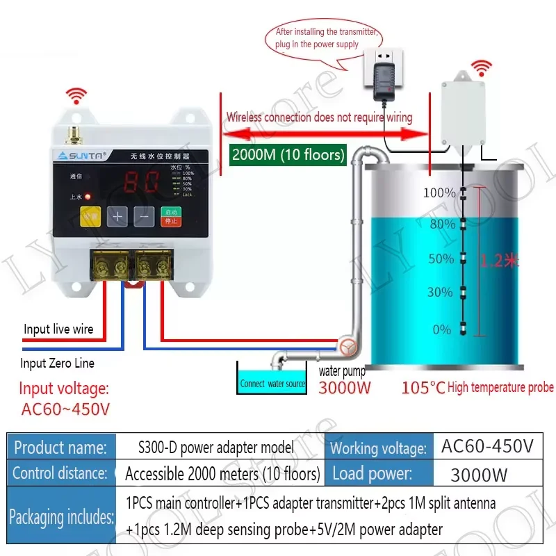 Wireless Remote Water Level Controller Water Pump Water Tower 220V 5000M Liquid Level Remote Control Float Sensor Switch