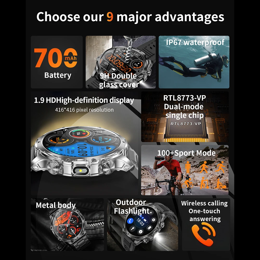 1.9" HD Screen Smart Watch Men Women Digital Wrist Watches AK75 Smartwatch LED Flashlight Electronic Wristwatch Fitness Bracelet