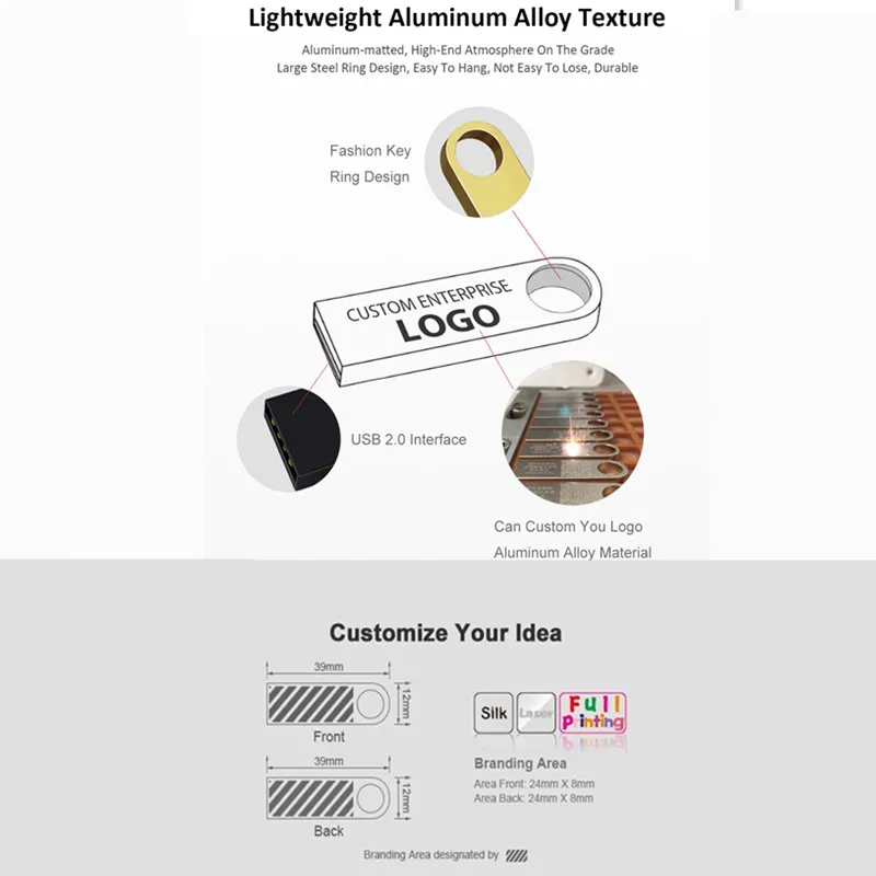 100PCS/lot Metal Pen Drive 64GB 32GB 16GB USB Flash Drive 8GB 4GB U Disk 2GB 1GB 128M 256M 512M Key Usb Stick Free Custom Logo