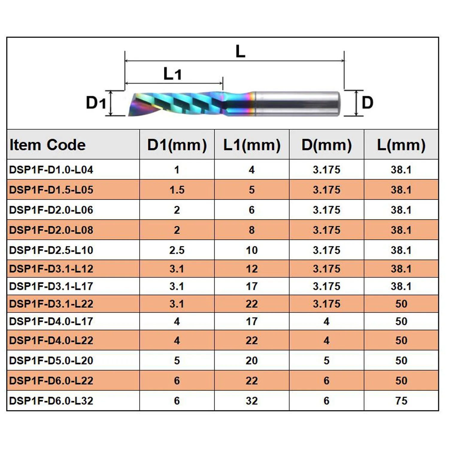 1pc AAAAA Single Flute Carbide Spiral End Mill 3.175 ,4,5,6mm Aluminum Milling Cutter Engraving Woodworking Acrylic DLC Coating
