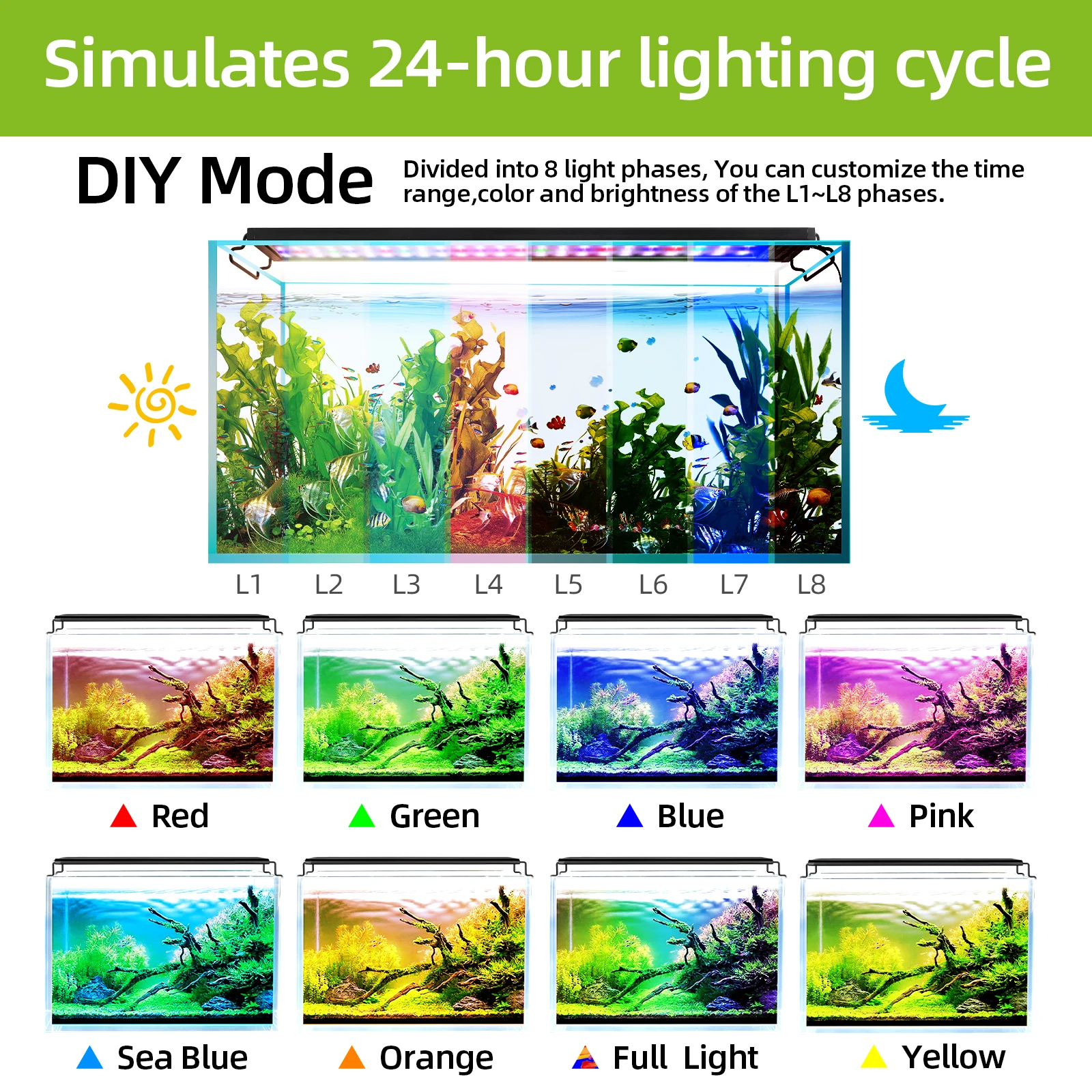 75-90CM Fish Tank Full Spectrum With Remote Control LED Light Aquarium DIY Weather Mode Plant Grow Light IP68 110V-240V