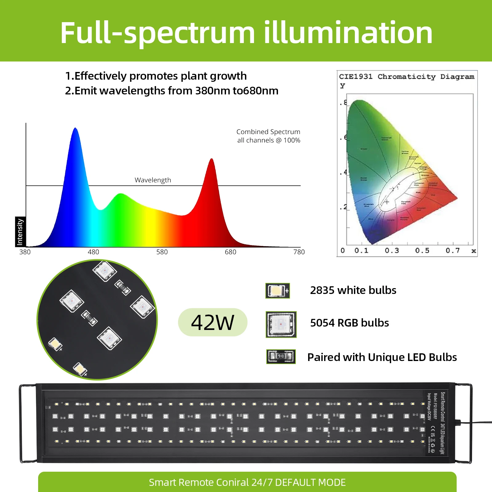 75-90CM Fish Tank Full Spectrum With Remote Control LED Light Aquarium DIY Weather Mode Plant Grow Light IP68 110V-240V