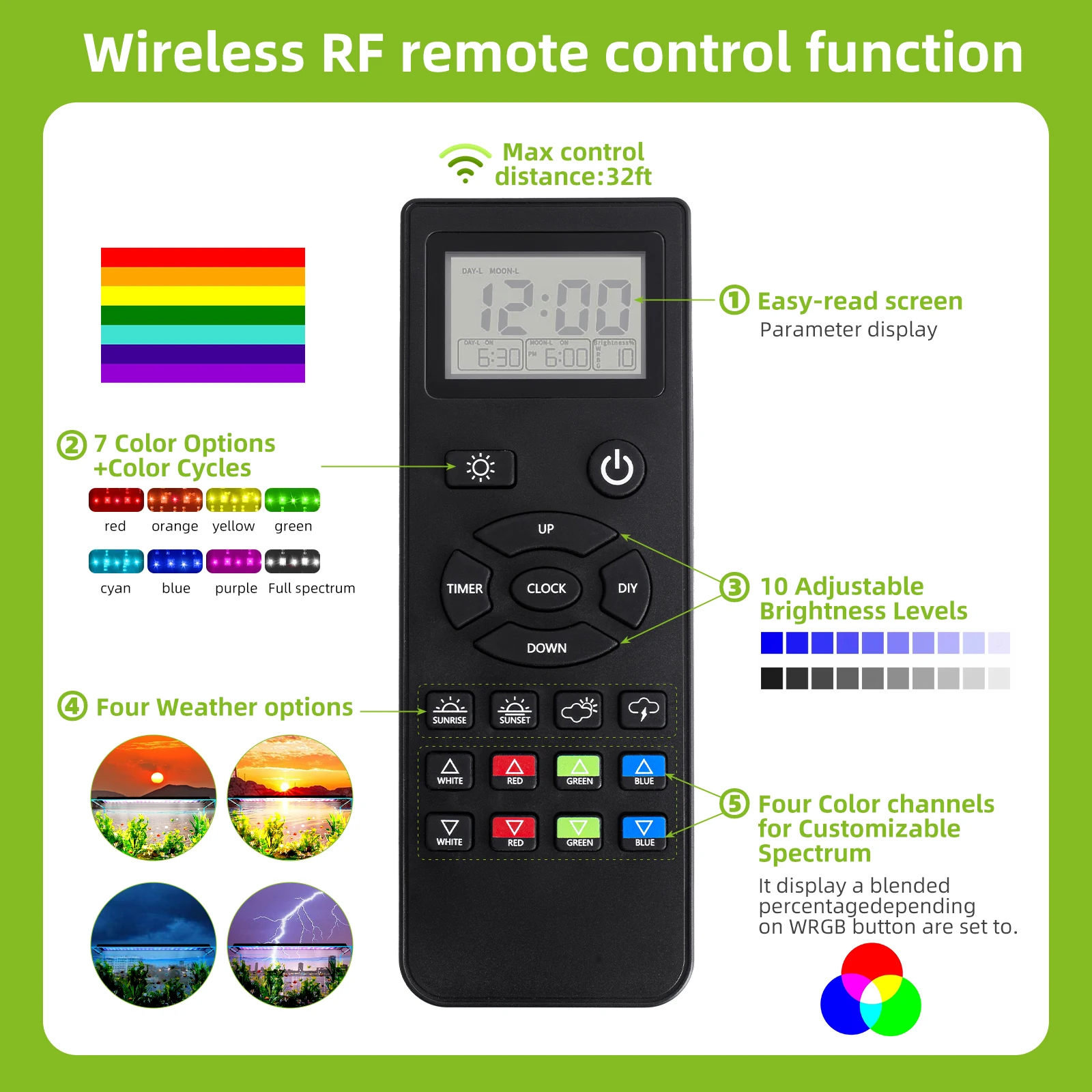 75-90CM Fish Tank Full Spectrum With Remote Control LED Light Aquarium DIY Weather Mode Plant Grow Light IP68 110V-240V