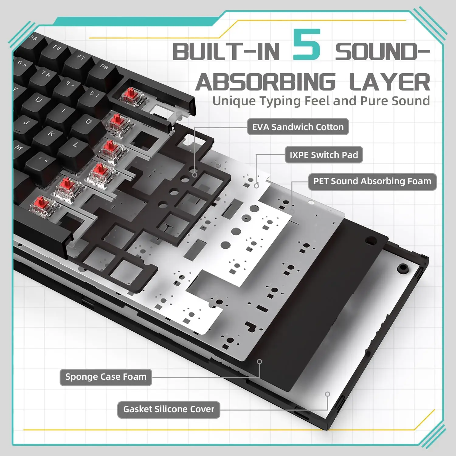 AJAZZ AK820 Mechanical Keyboard, Red Switch, Black, White Backlit, DIY Version