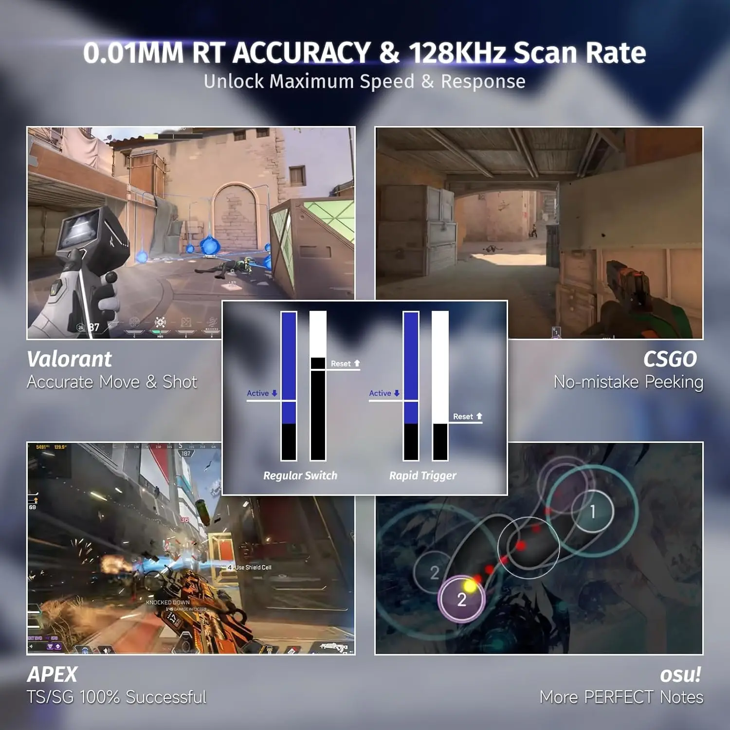 ATTACK SHARK X68 HE Rapid Trigger Mechanical Gaming Keyboard 60% Wired with Adjustable Actuation,Hall Effect Magnetic Switch,8KH