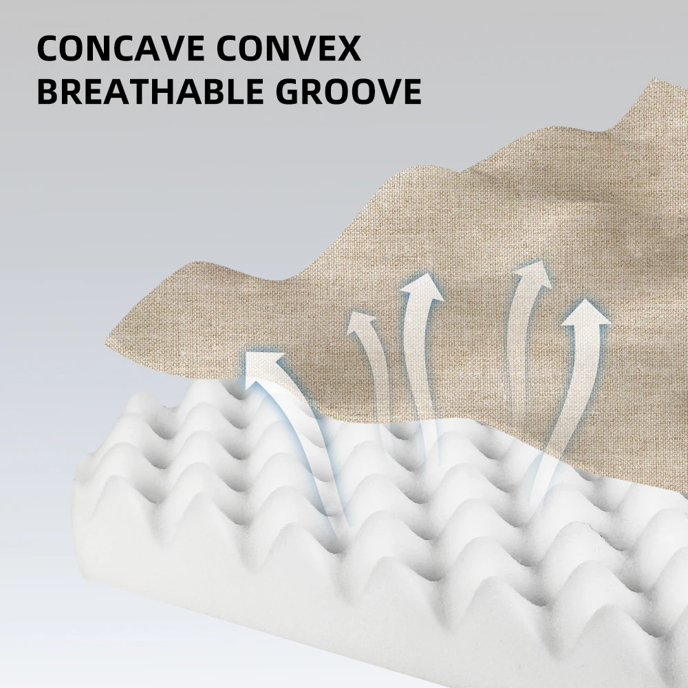 Comfortable breathable seat cushion, U-shaped design wave sponge massage cushion can relieve buttock pressure/coccyx pain