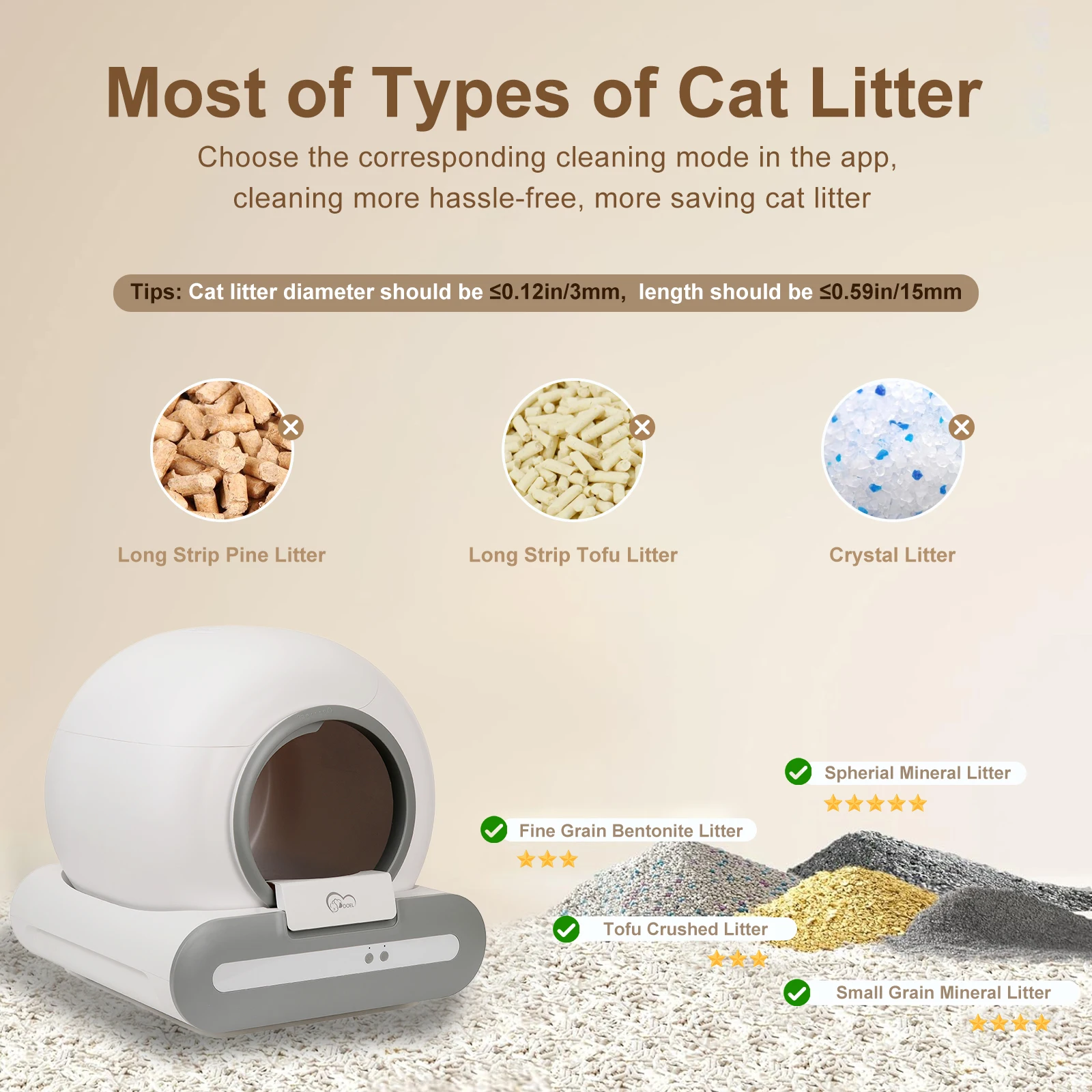 DOEL 65L Self-Cleaning Cat Litter Box App Control, ONLY Supports 2.4G WiFi w/Litter Mat&Trash Bags, Fit for Tofu & Mixed Litter