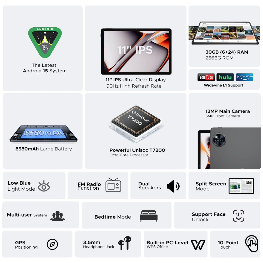 DOOGEE U11 Pro 2in1 PC Tablet Android 15 30GB(6+24) 256GB 11" 8580mAh Battery Dual Speakers Unisoc T7200 Widevine L1 Tablet