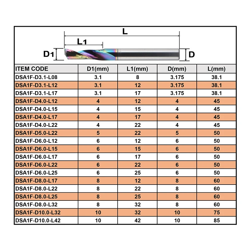 Dreanique 1pc 3.175 4 6 8mm Single Flute Solid Carbide Alloy End Mill, DLC Coating Milling Cutter Bit For Aluminium