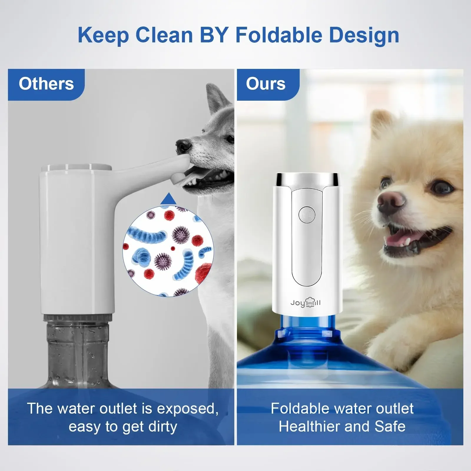 Electric Water Gallon Pump Automatic Water Pump Foldable Desktop Water Bottle Pump USB Rechargeable Water Dispenser