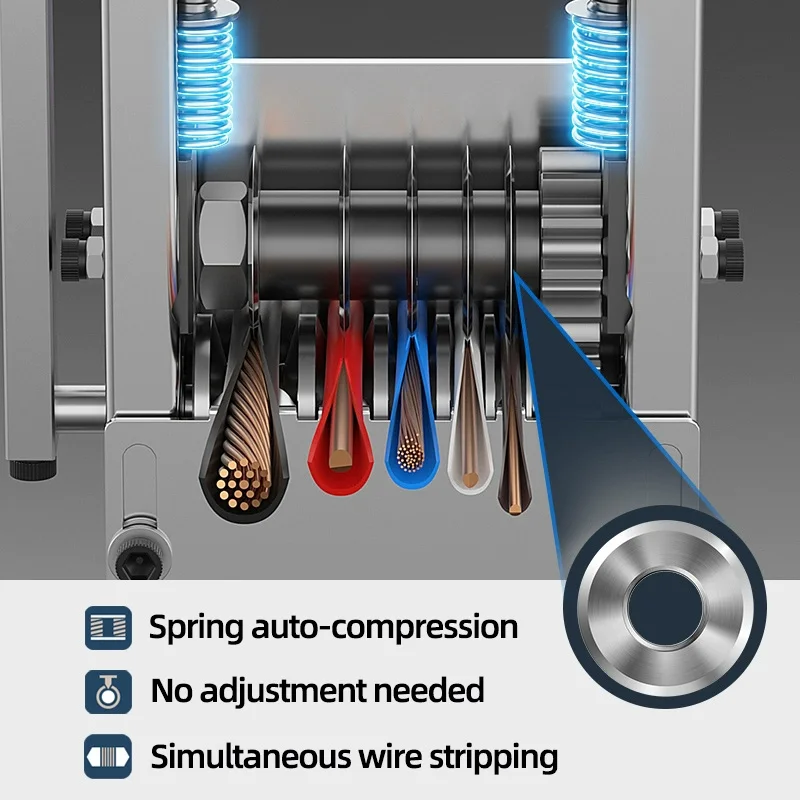 Fast Scrap Wire Stripper Machine Rust-Proof Blades Perfect for Recycling Copper Wires 0.5-60mm² Capacity Cable peeler
