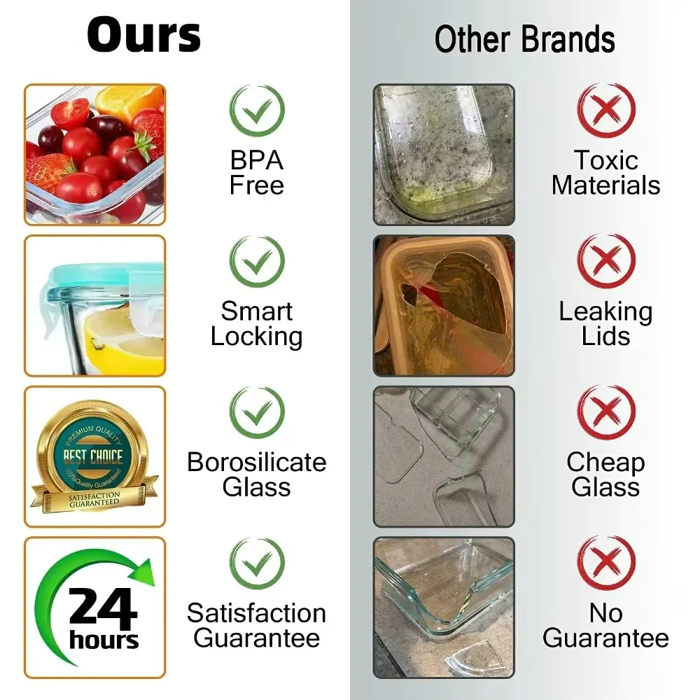 Glass Meal Prep Containers Lunch Box, Food Storage Containers with Locking Lids, Airtight Bento Box, Microwave Oven, Dishwasher