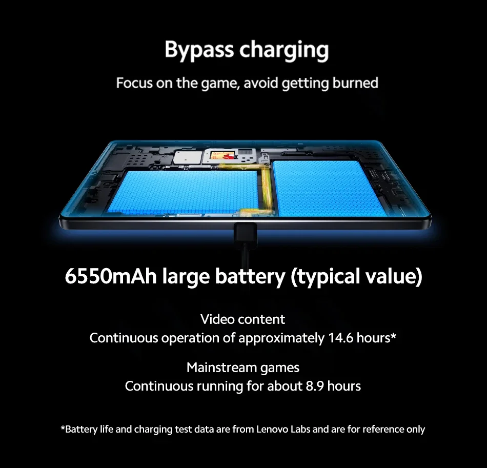 Global ROM Lenovo LEGION Y700 2025 Tablet Snapdragon 8 Gen 3 Octa Core 8.8 Inch 165Hz Display Android 6550mAh