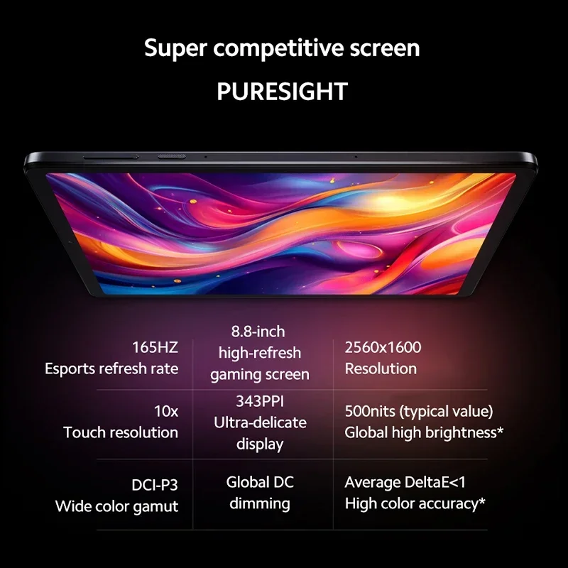 Global ROM Lenovo LEGION Y700 2025 Tablet Snapdragon 8 Gen 3 Octa Core 8.8 Inch 165Hz Display Android 6550mAh