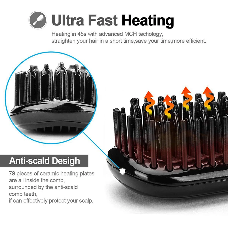 Hair Straightener for Women Hot Comb Anti-Scalding Hair Brush Ceramic Heating Lcd Display Dual Voltage Silent Hair Straightener