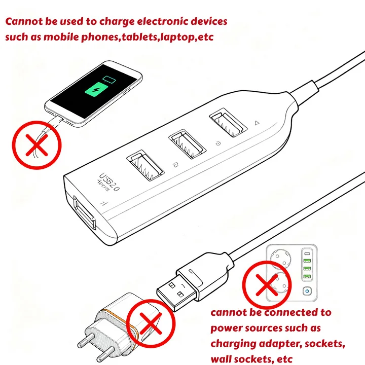 High Speed USB Hub 4 Port USB 2.0 with Cable Mini USB Splitter Hub Use Power Adapter Multiple Socket For PC Laptop Notebook