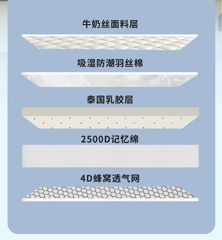 Latex Memory Foam Mattress Soft Pad Single Bed for Bedroom Student Dormitory Home Use Sponge Tatami