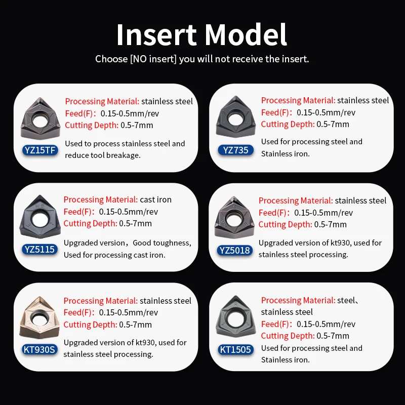 MFWN90 Heavy Cutting Milling Cutter Head MFWN90063R Indexable End Mill Fast Feed Face End Mill WNMU0806 Milling Insert CNC Lathe