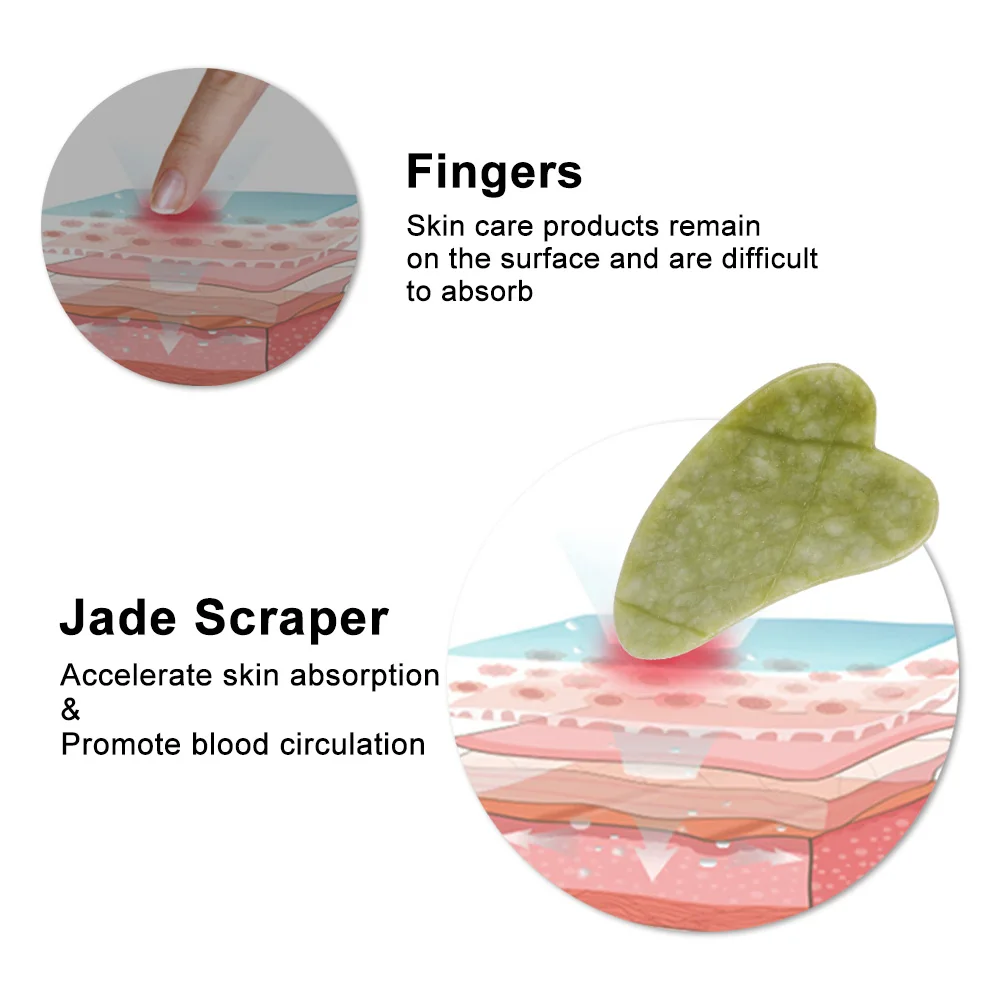 Natural Rose Jade Roller Face Massage Gua Sha Board Crystal Stone Jade Massager Body Facial Eye Scraping Acupuncture Face Lift