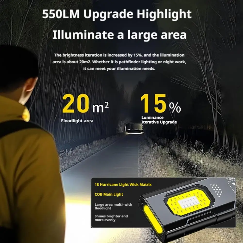 Outdoor LED Flashlight 550Lm Portable Mini Torch Light Pocket Lantern Flood Work Light with 5 Modes