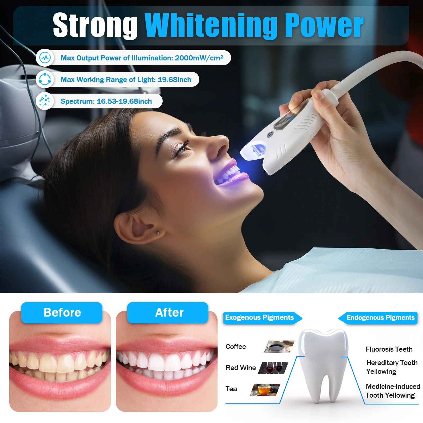Professional Teeth Whitening Machine with Blue Light High Whitening Power Remote Control Timing for Home Clinic Hospital