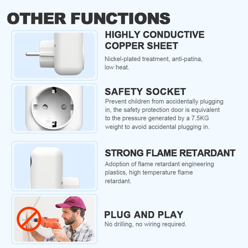Smart WIFI Outlet Thermostat 16A Plug Boiler Heating Fan Cooling Tuya Temperature Controller with Alexa Google Home 3M Sensor