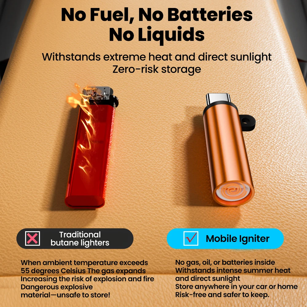 Type C Mini Cigarette Lighter Blow-to-Ignite Auto Shut-Off Outdoor Safety USB C Mobile Cigarette Lighter Adapter For iPhone 17